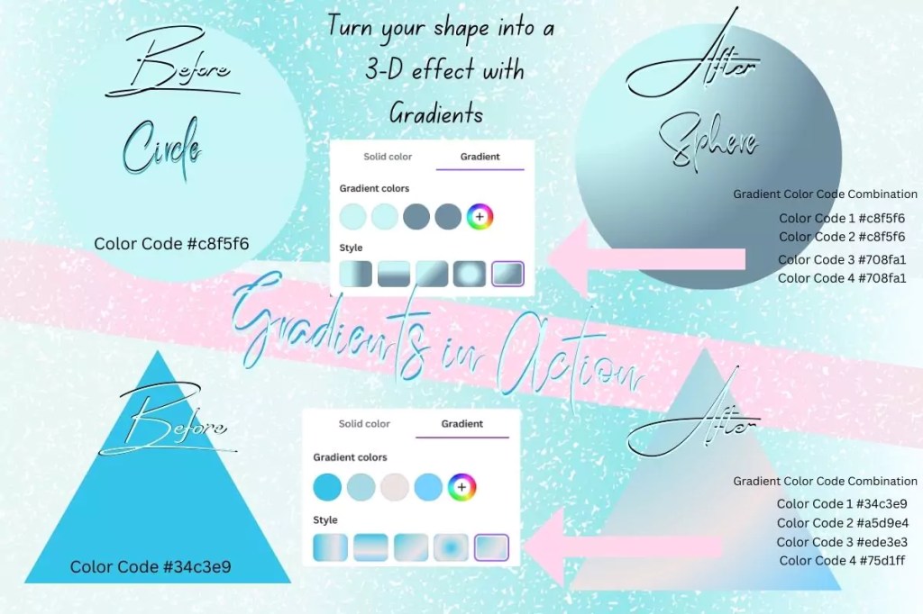 A graphic instruction detailing how to use gradient. How gradients can give illusion of 3-d and multidimensional color scheme. Features a circle turned into a sphere. Also a triangle turned into a multicolored diagram.