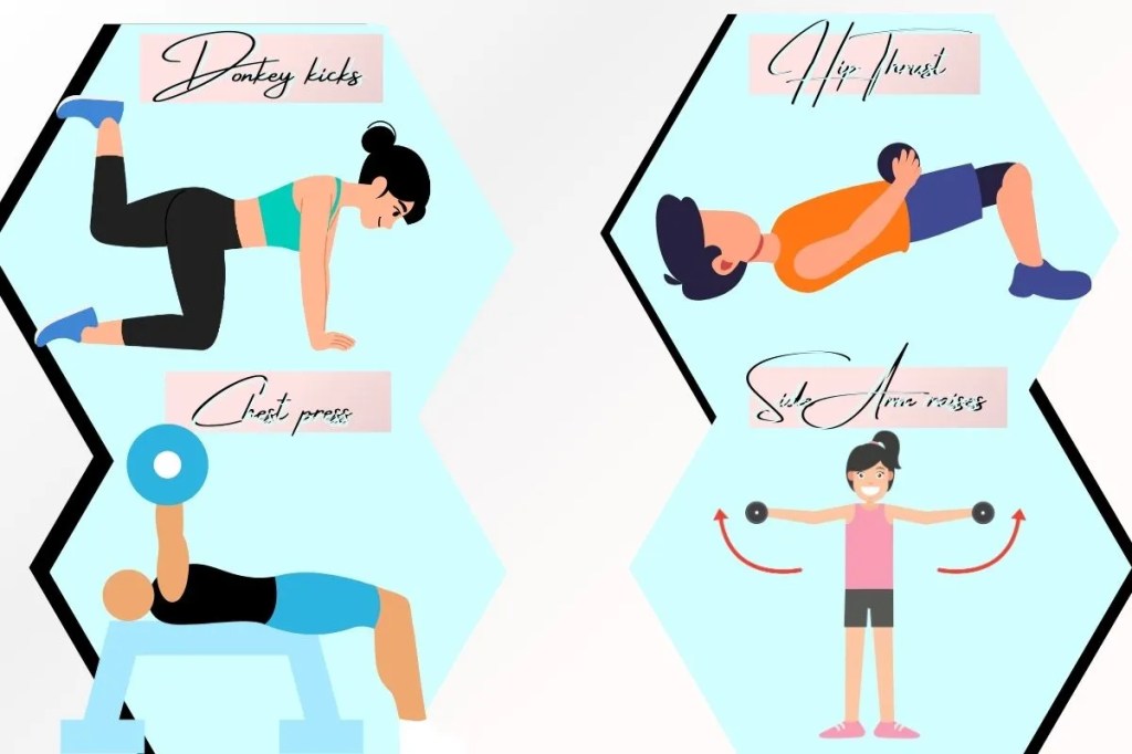 An illustration of 4 young people conducting donkey kicks, hip thrust, chest press, and side arm raises exercises.