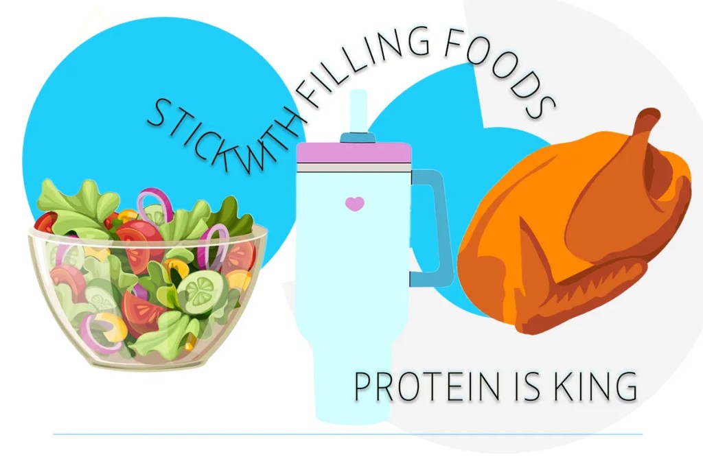 Graphic featuring salad inside salad bowl, tumblr and whole chicken